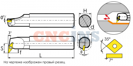 S32S-SVUCR16_3