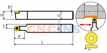 SRDCN2525M08-TX