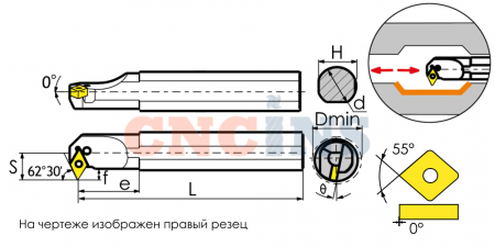 S32S-PDSNL15_3