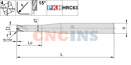 HF1.Z4.12.36.83.R16.TiAlSiXN_3