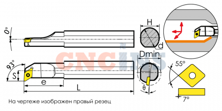 S32S-SDUCL11_3