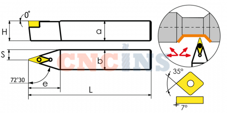 SVVCN3225P16_3