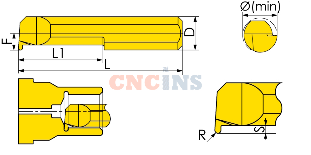  Внутренняя канавка (радиусная) 