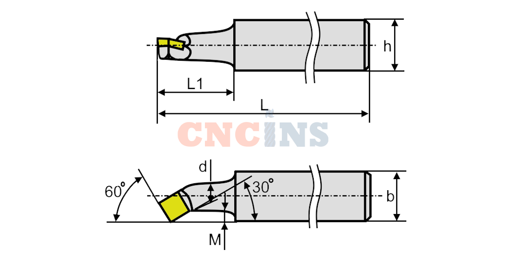  Резцы расточные для сквозных отверстий 