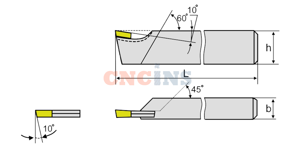  Резцы отрезные 