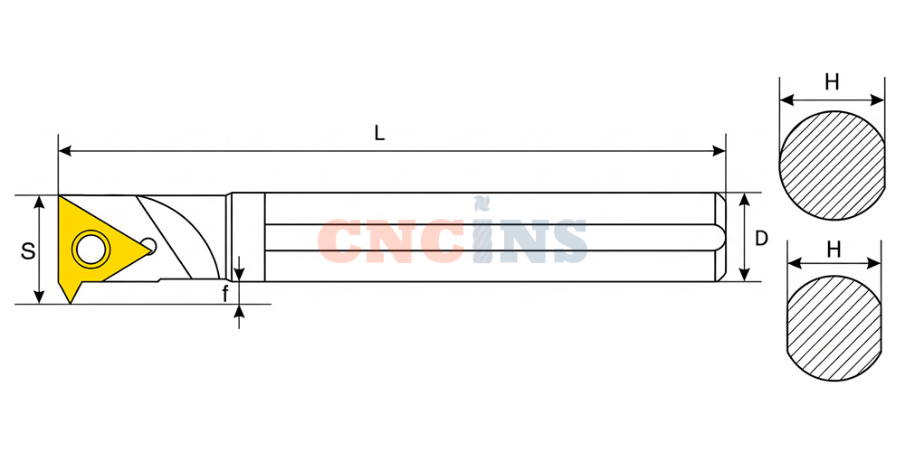  CNR / CNL 