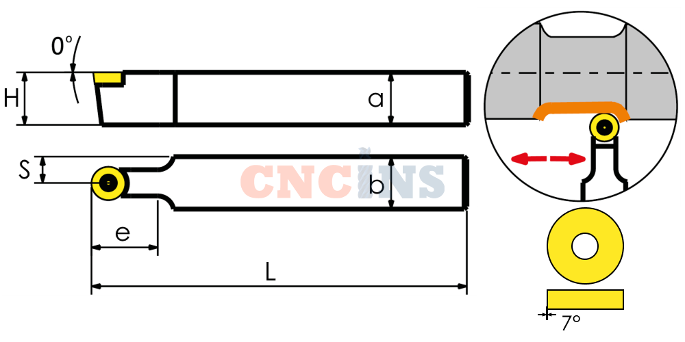  SRDCN 